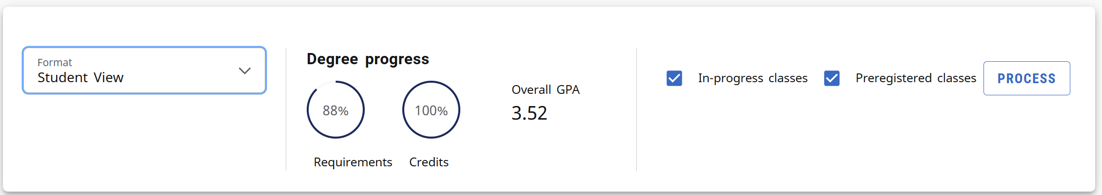 degree progress