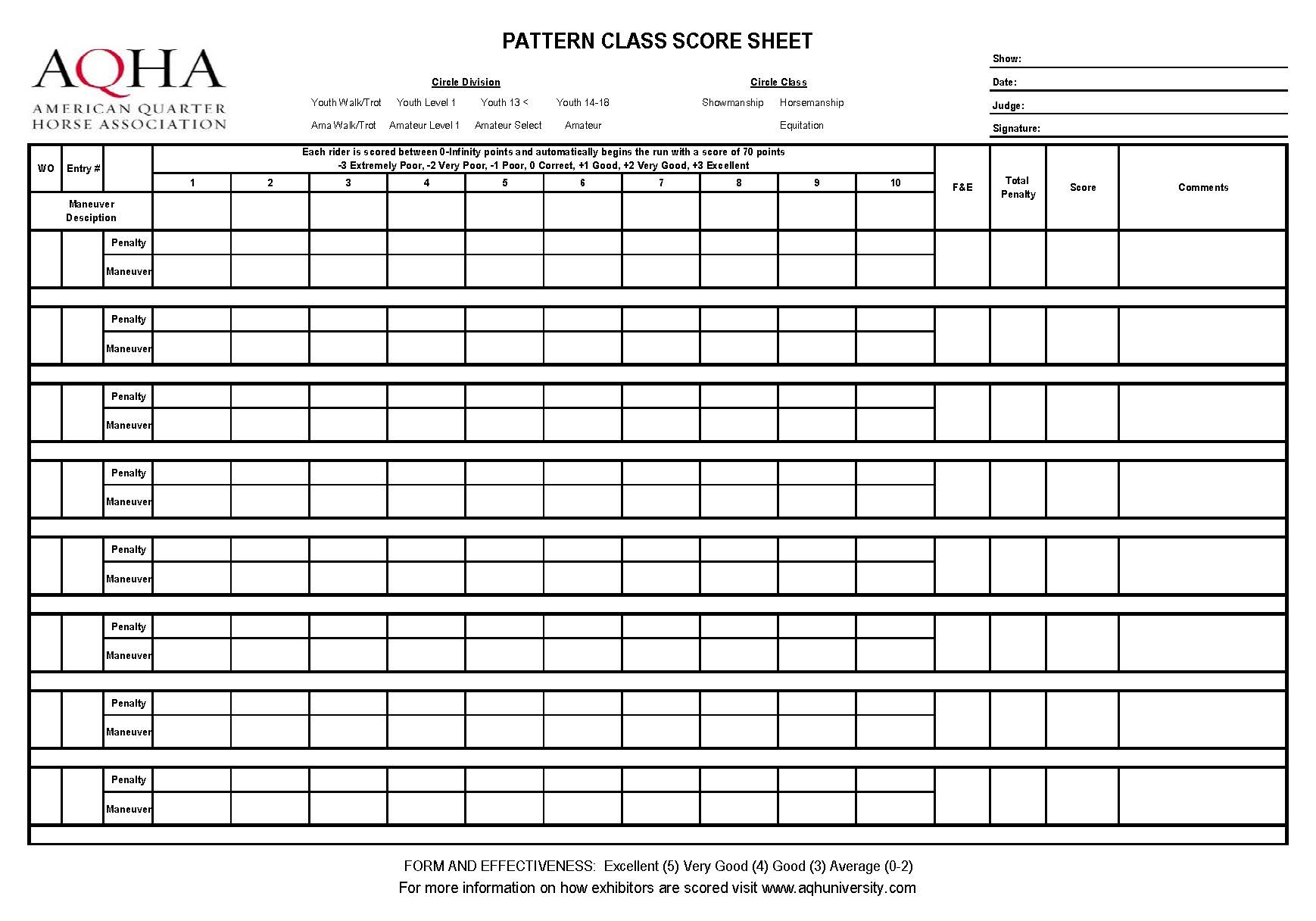 Pattern Class Score Sheet Pattern Class Score Sheet