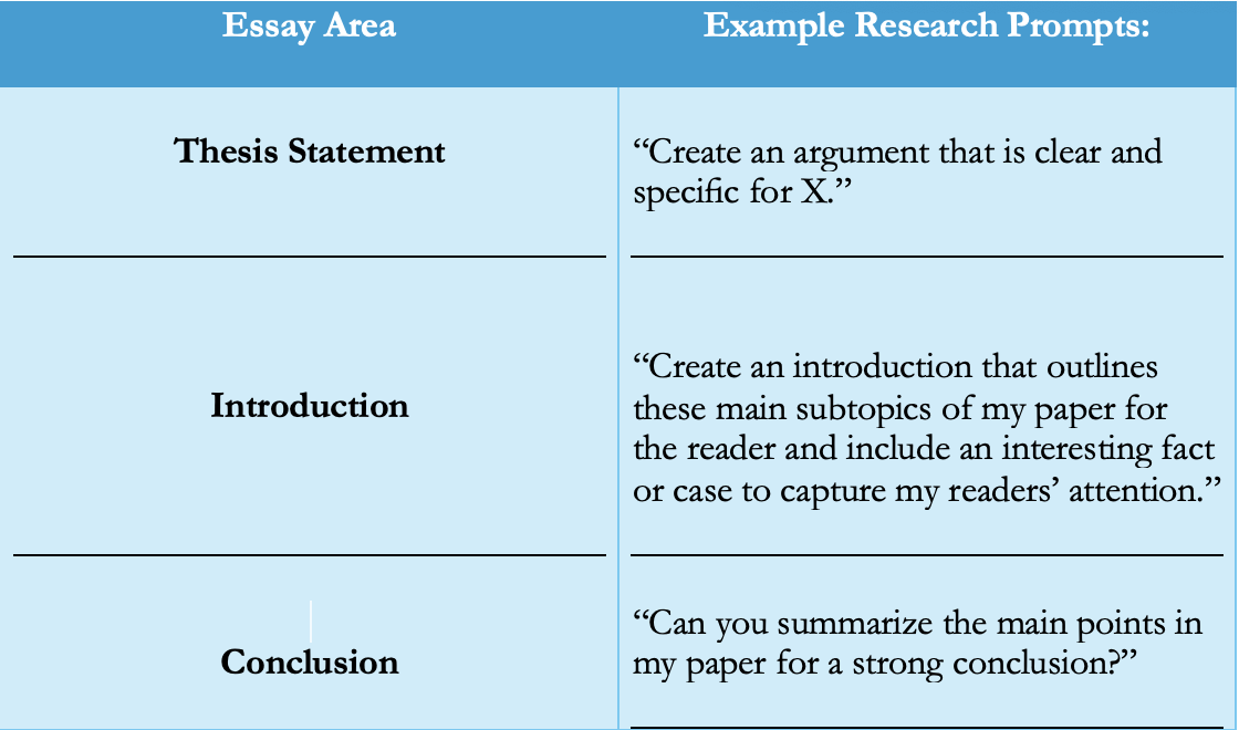 AI drafting prompt