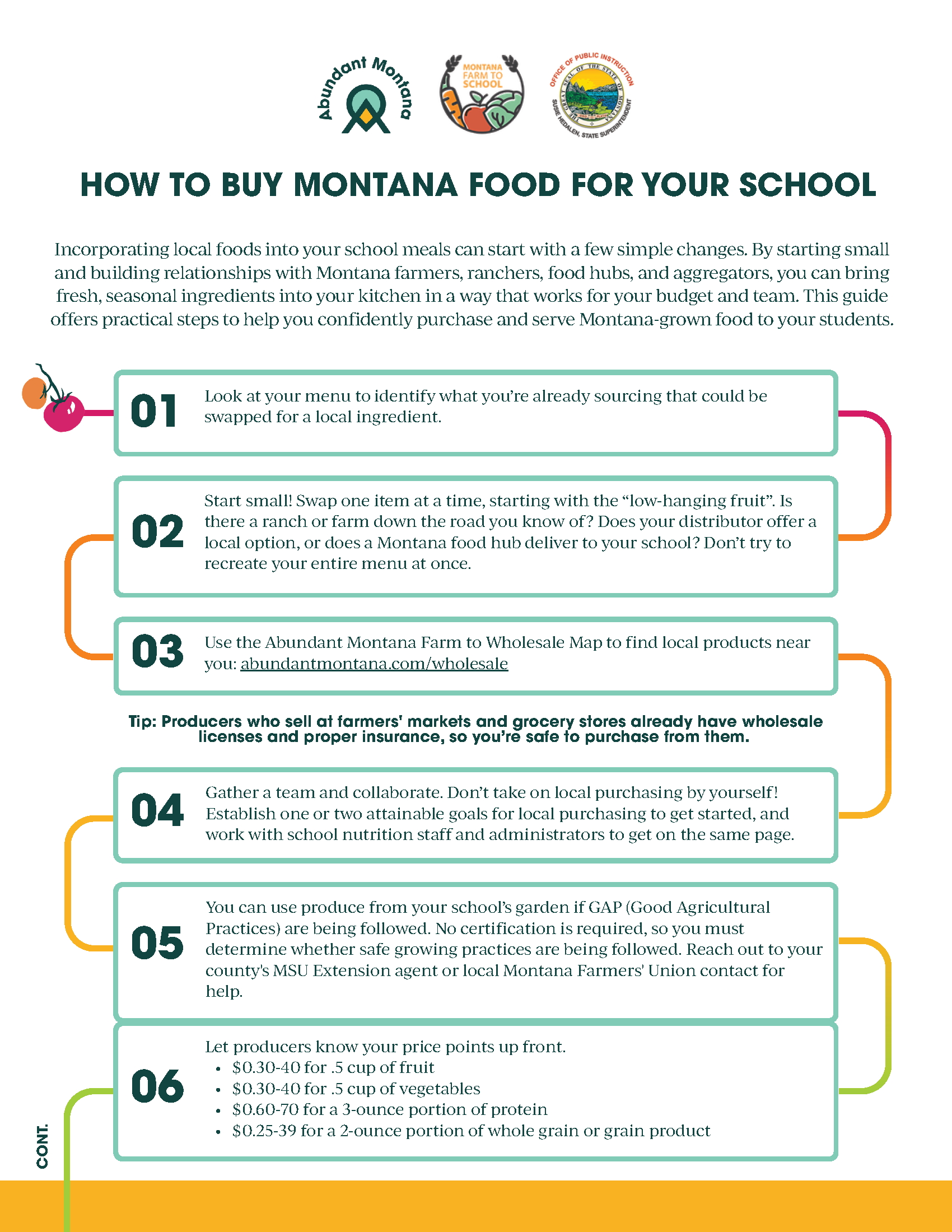 how to buy montana food